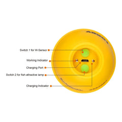 Rechargeable Wireless Sonar for Fishing